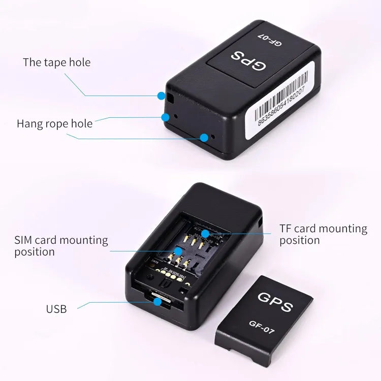 Mini Gps Tracker