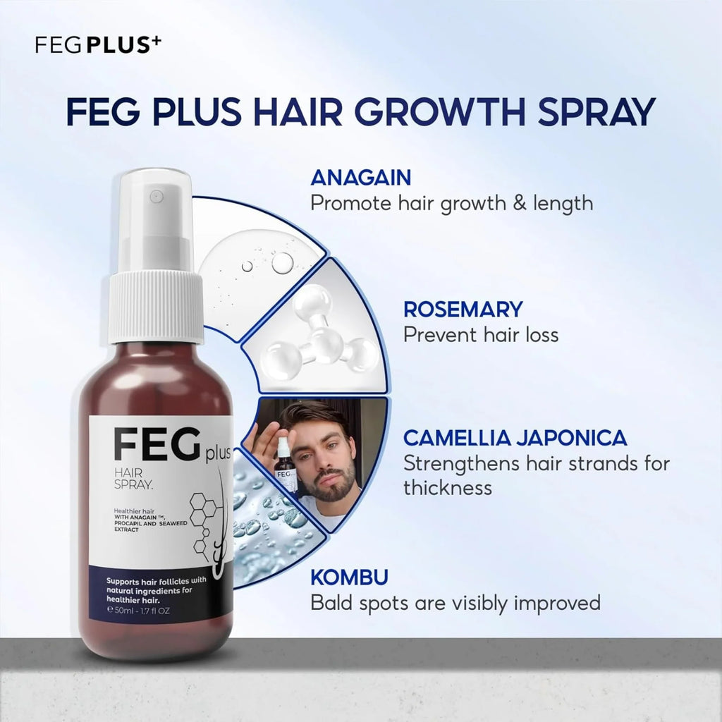FEG Plus Hair Growth Spray